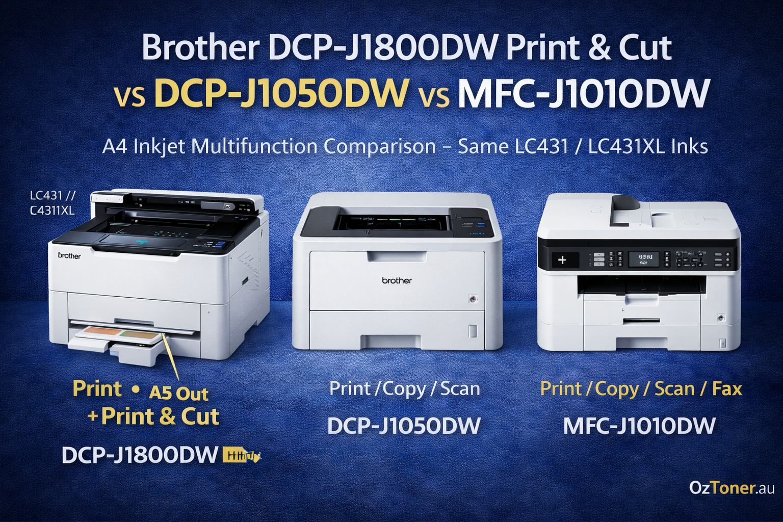 Brother DCP-J1800DW Print & Cut Printer vs DCP-J1050DW vs MFC-J1010DW MFP Printer Review