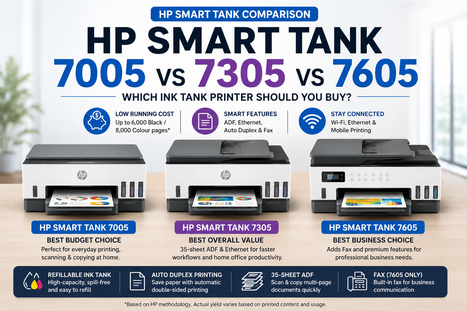 HP Smart Tank 7005 vs 7305 vs 7605 printer comparison