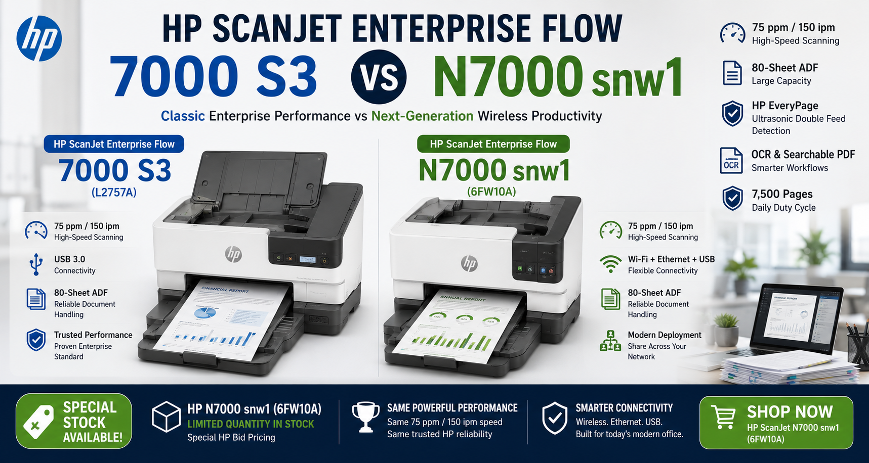 Classic Enterprise Performance vs Next-Generation Wireless Productivity