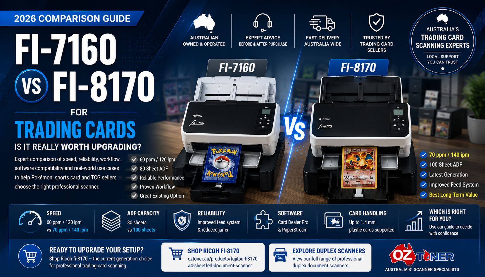 Ricoh fi-7160 vs fi-8170 for Trading Cards: Is It Really Worth Upgrading? (2026 Guide)