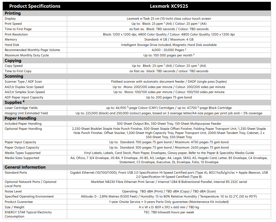 Lexmark XC9525 multifunction printer+ 550-Sheet Tray (20L8800)