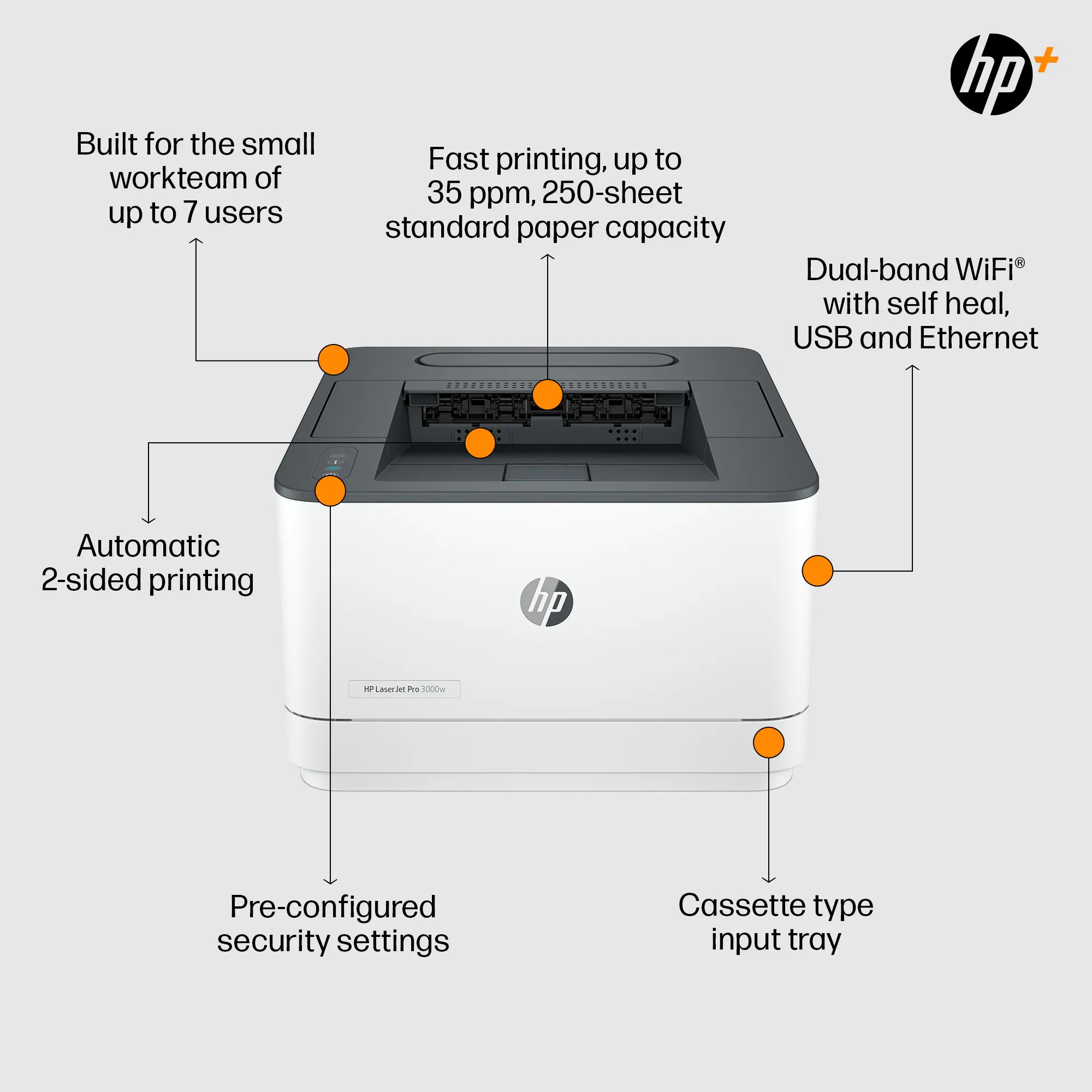 HP LaserJet Pro 3001dwe A4 Mono Laser Wireless Printer + Duplex 35PPM