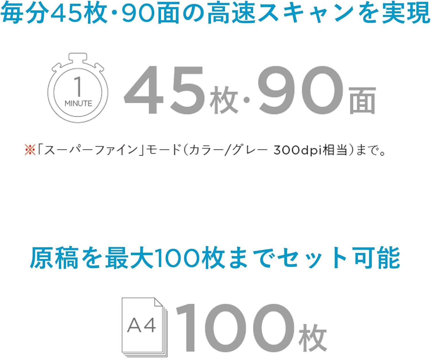 Ricoh Scansnap IX2400 A4 Wi-Fi Duplex Document Scanner+ADF 45PPM (BLACK)