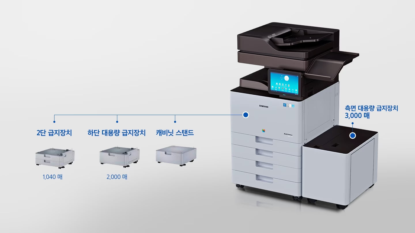 *CLEARANCE SALE!* Samsung MultiXpress SL-X7600LX A3 Colour Laser Multifunction Photocopier 60PPM