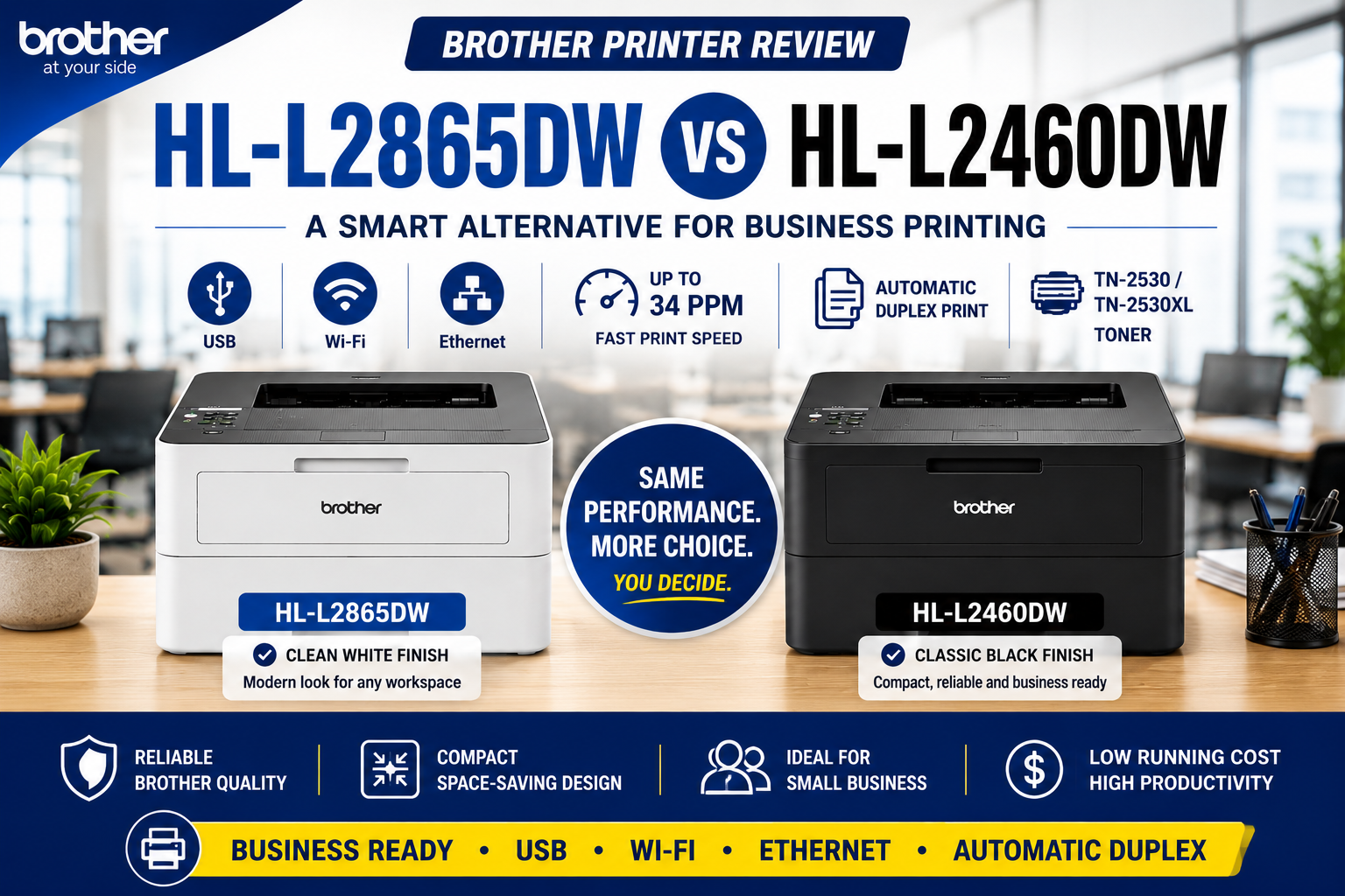 Brother HL-L2865DW Review – A Smart Alternative to the HL-L2460DW