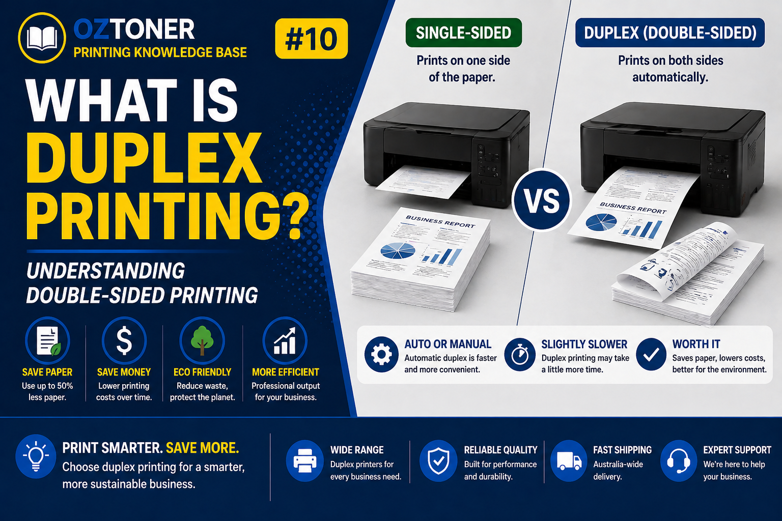 What Is Duplex Printing? Understanding Double-Sided Printing