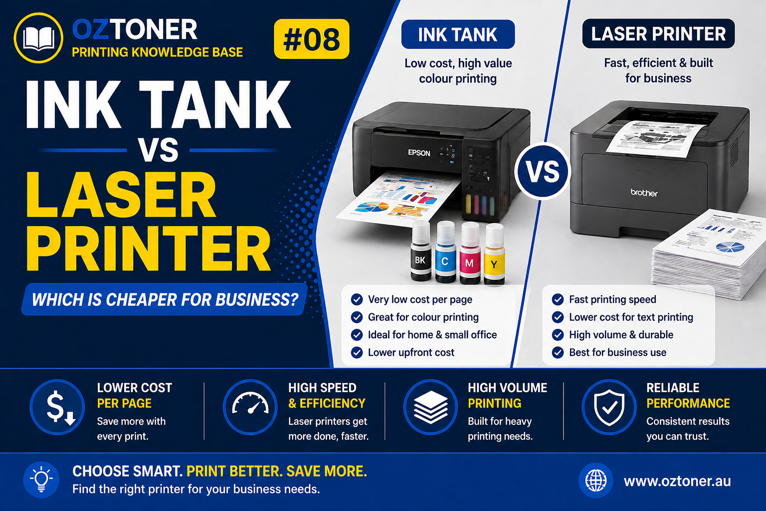 Ink Tank vs Laser Printer Which Is Cheaper for Business?