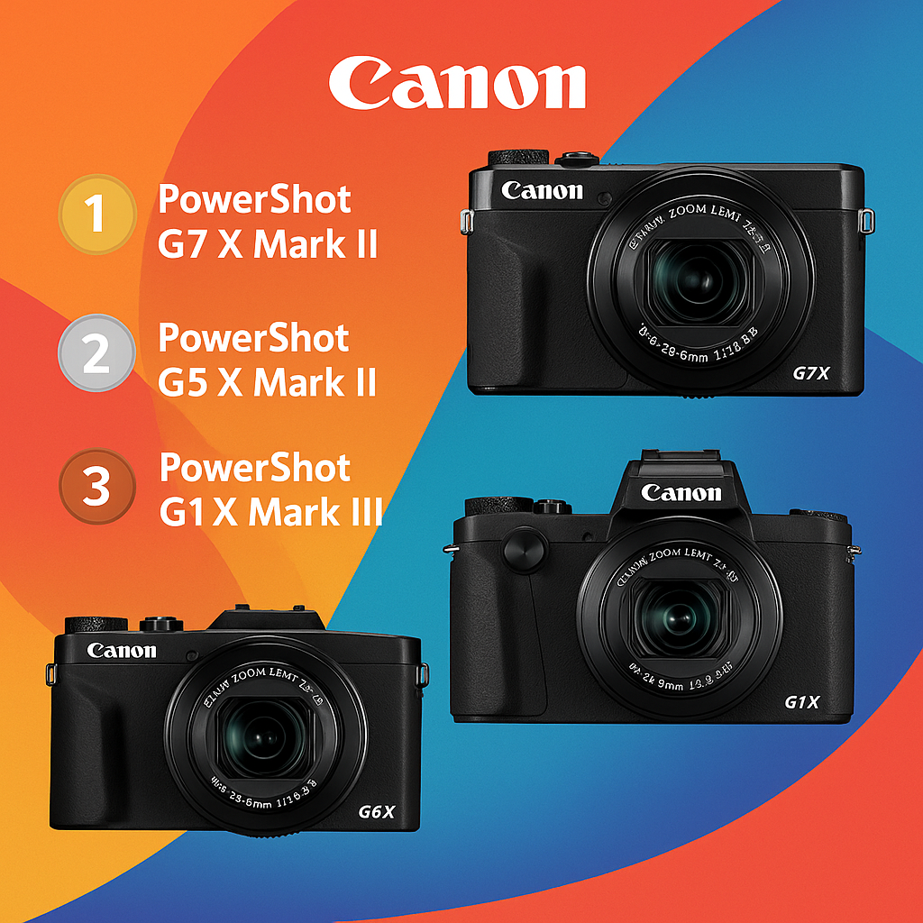 Canon PowerShot G7X Mark II vs G7X Mark III: Comprehensive Review & Collector's Perspective