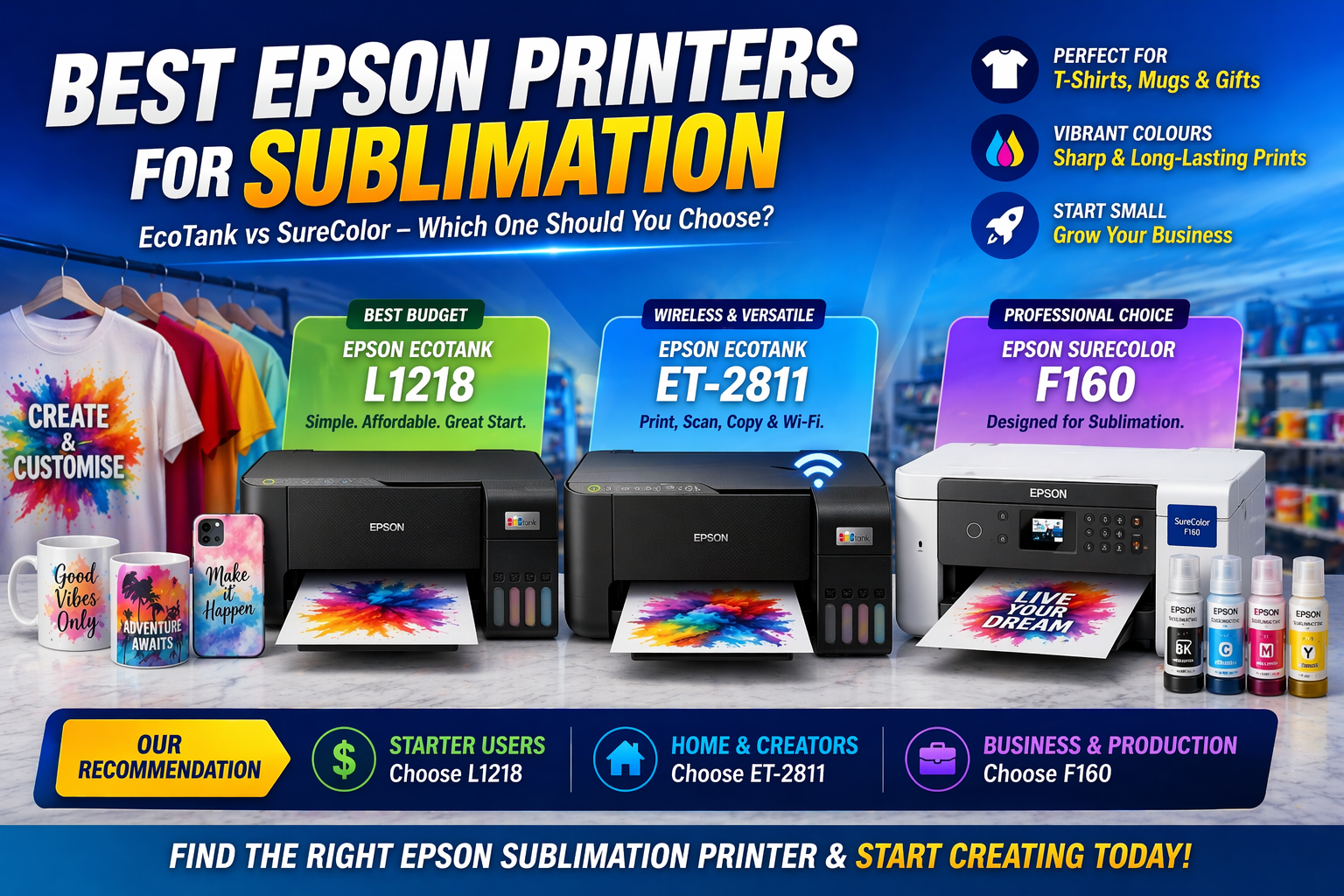 Best Epson Printers for Sublimation (2026 Guide)  EcoTank vs SureColor – Which One Should You Choose?