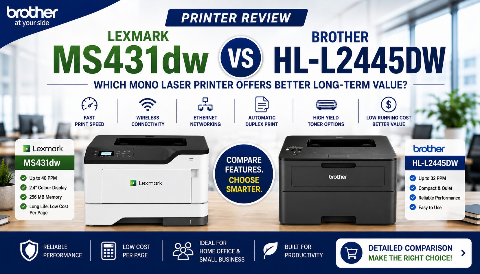 Lexmark MS431dw vs Brother HL-L2445DW: Which Mono Laser Printer Offers Better Long-Term Value?
