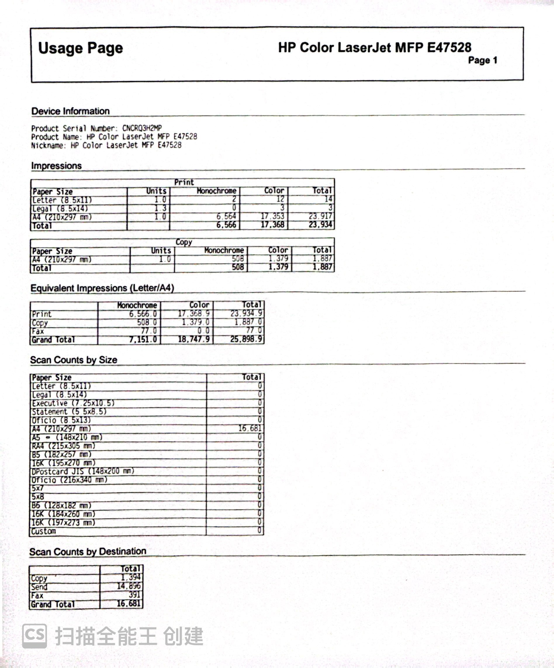 *USED* HP LaserJet Managed E47528f A4 Colour MFP Printer 3QA75A (M479fdw) - Ex-leasing Unit 23934P