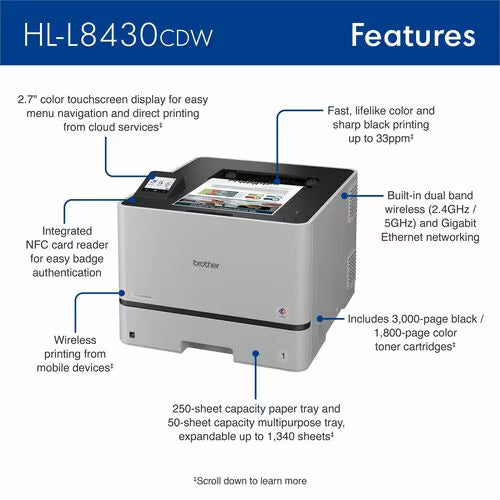 Brother HL-L8430CDW A4 Colour Laser Printer+Duplexer+Wi-Fi 31PPM TN645 (ANZ)
