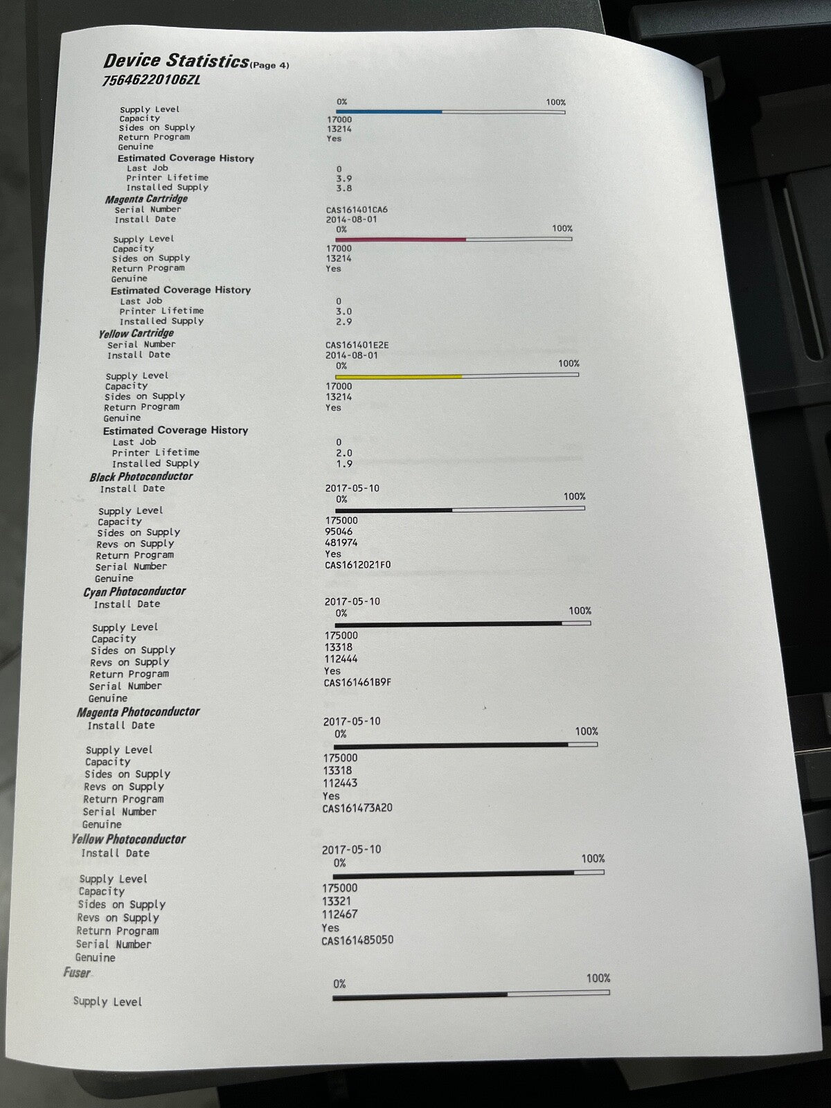 *RFB* Lexmark CX860DE 57PPM A4 Colour Multifunction Printer [42K0665] CX860DTE *Ex-Leasing Unit*
