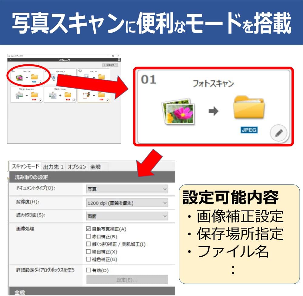 Canon ImageFORMULA RS40 Photo & Document Scanner+CaptureOnTouch Software 40PPM
