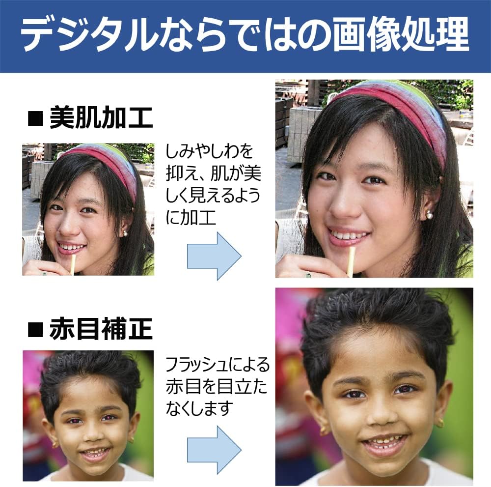 Canon ImageFORMULA RS40 Photo & Document Scanner+CaptureOnTouch Software 40PPM