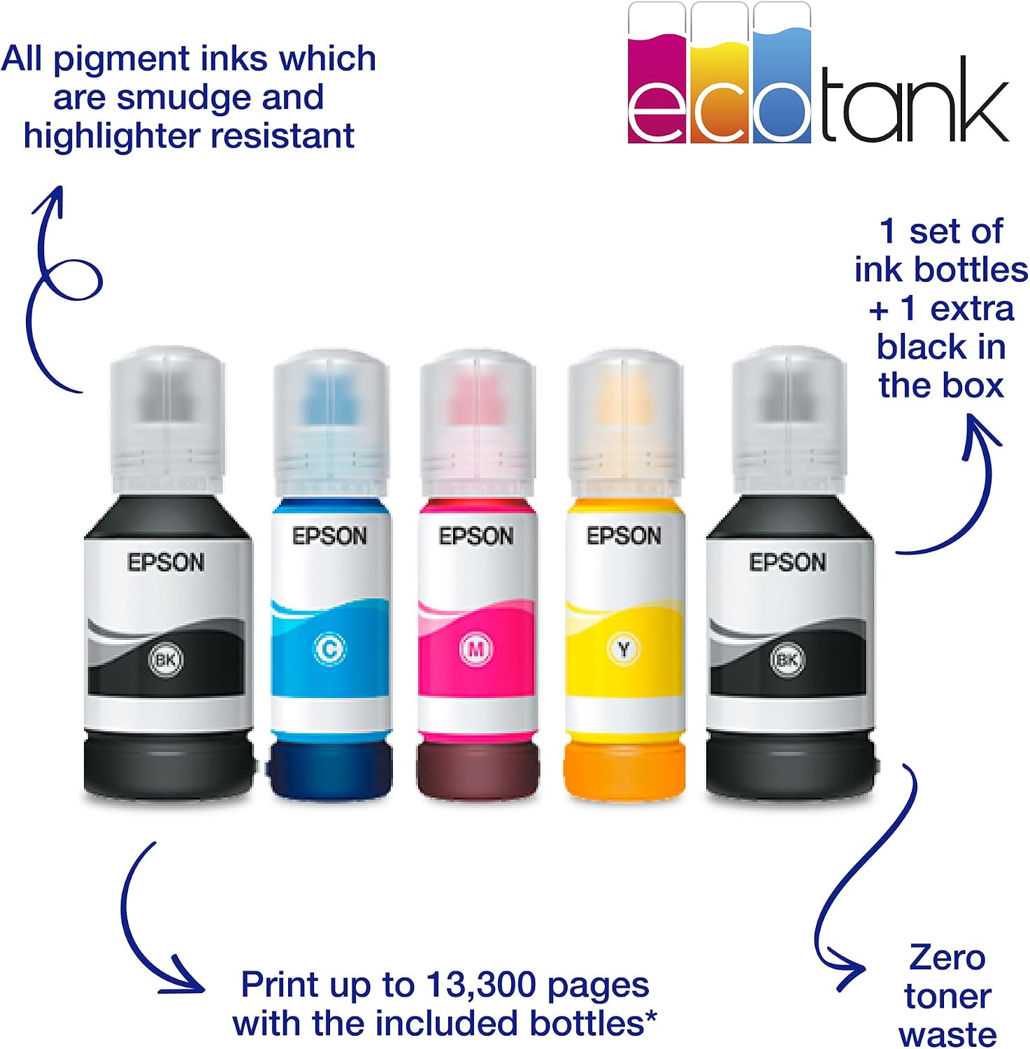 EPSON EcoTank Pro ET-5150 Multifunction Ink Tank MFP Printer T113 Ink Bottle Int. [C11CJ89401]