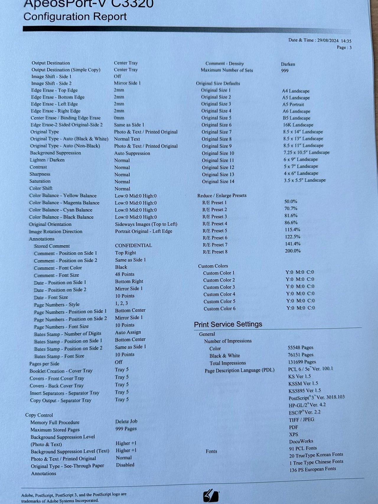 *Used* Fuji Xerox ApeosPort-V C3320 4-in-1 Color Laser Multifunction Printer+3-Month Wty