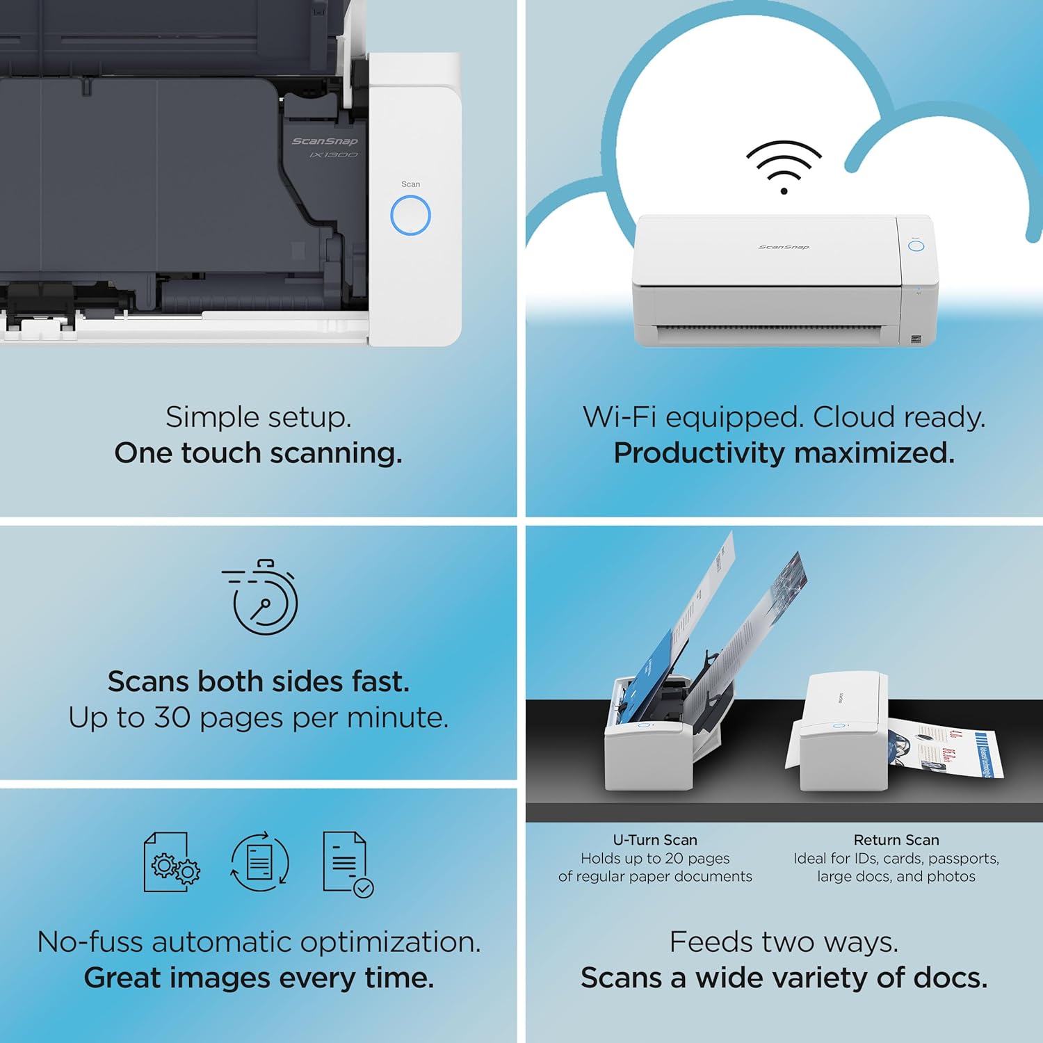 Ricoh/Fujitsu Scansnap IX1300 Compact A4 DOCUMENT Wi-Fi SCANNER 30PPM USB3.2 (WHITE)
