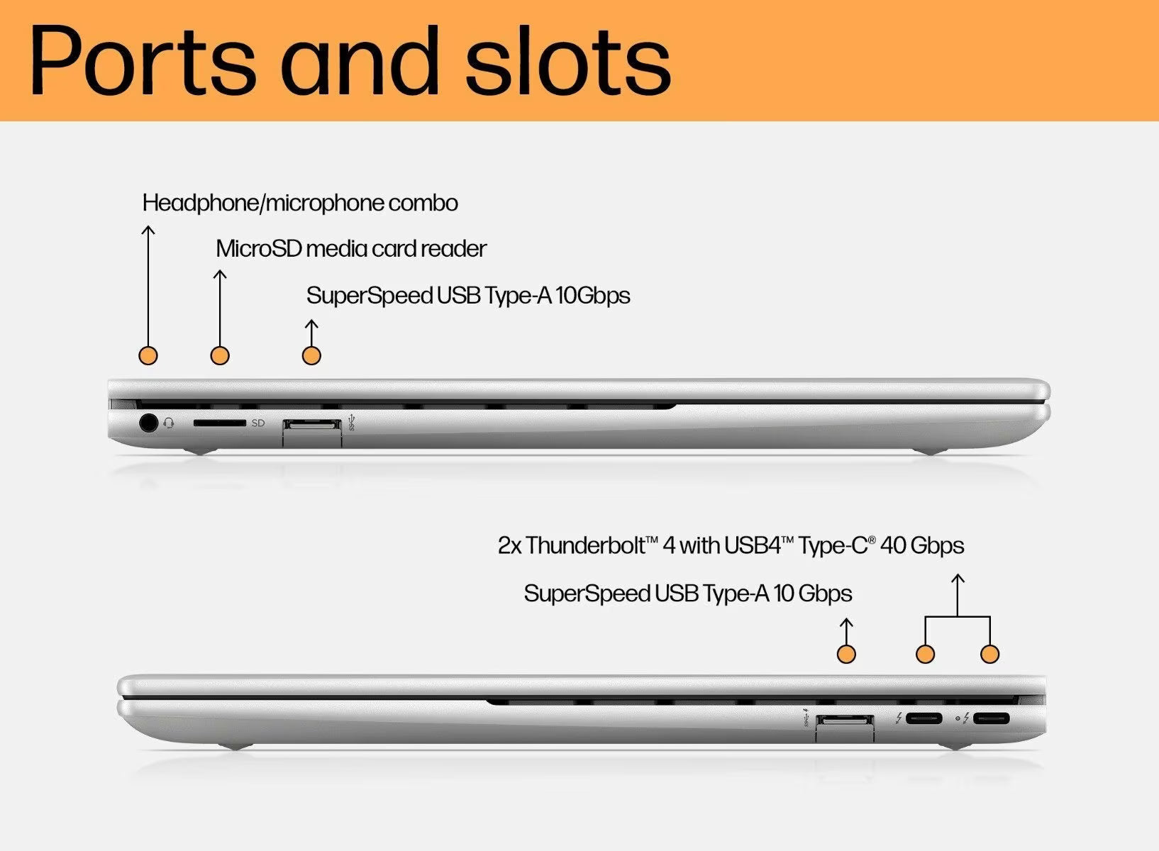 HP Envy x360 13.3 inch 2-in-1 Laptop i7/13.3"/16GB/512GB SSD 13-bf0074TU, Silver [6X0Q9PAR]