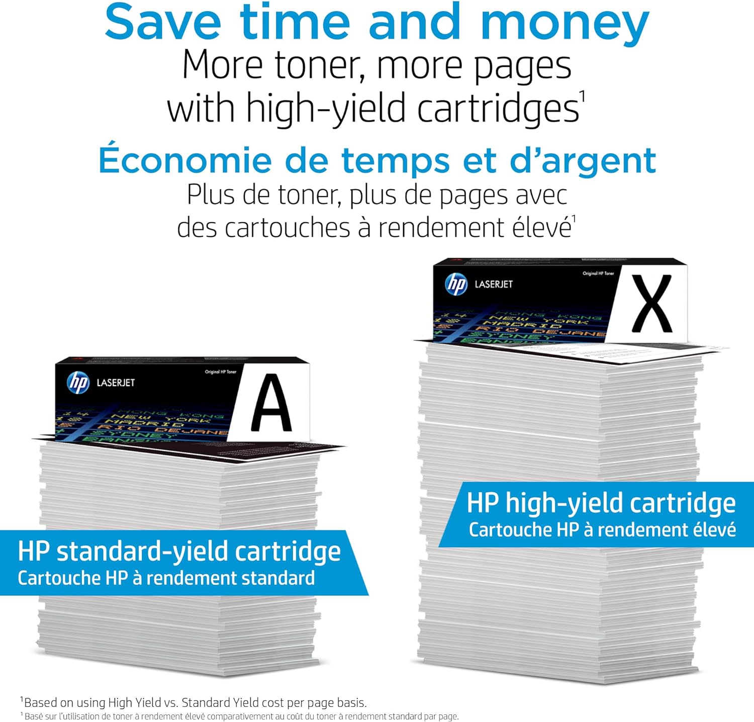 Genuine HP #218A YELLOW Original LaserJet Toner Cartridge for MFP 3301sdw 3301fdw 1.2K [W2182A]