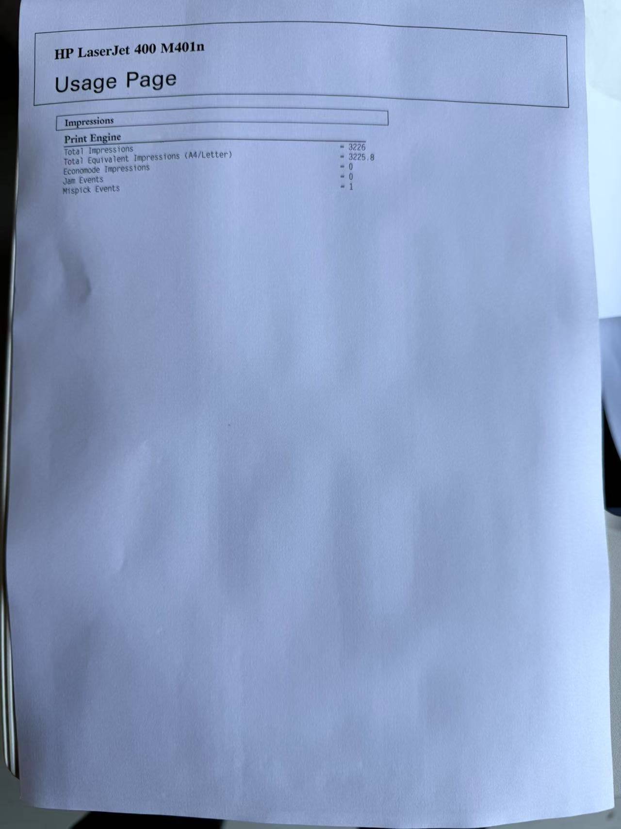 *Ex-Demo* HP LaserJet Pro M401n A4 Mono Laser Printer+3-Month Wty CZ195A