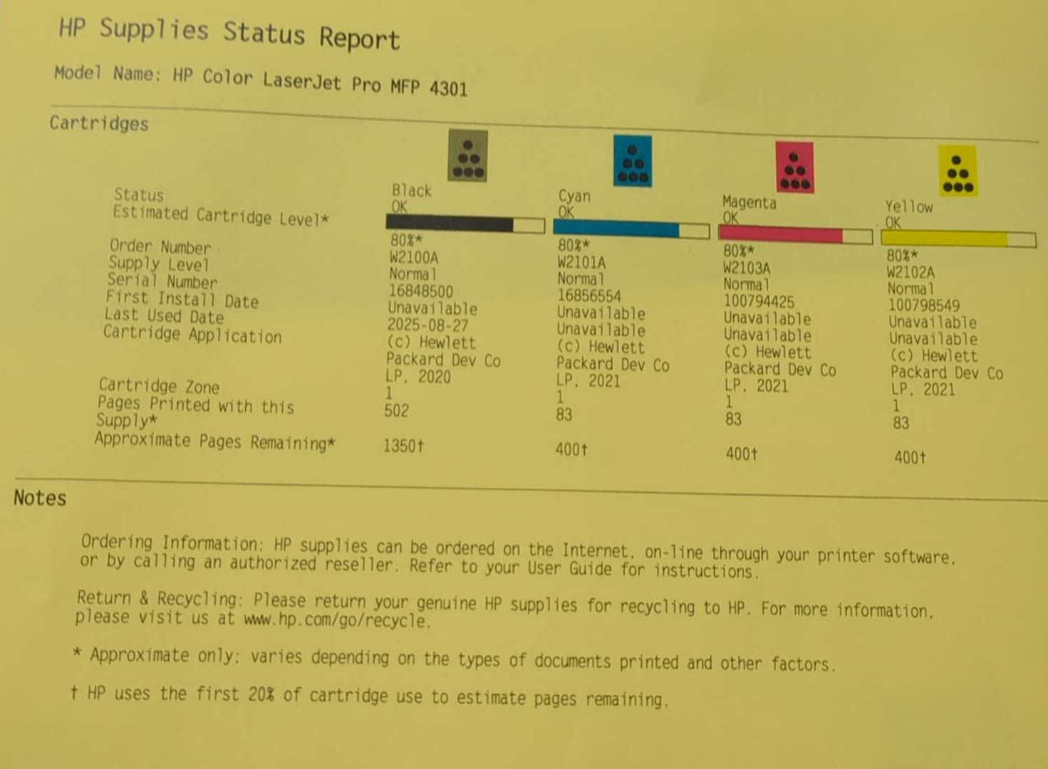 *Ex-Demo* HP Color LaserJet Pro MFP 4301dw A4 All-in-One MFP Printer 35PPM [4RA80F]