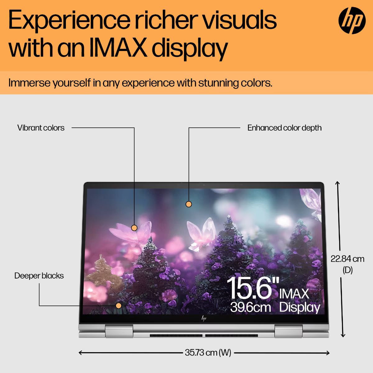 Brand New HP Envy x360 15.6 inch 2-in-1 Laptop i5/15.6"/16GB/512GB SSD 15-fe0022TU, Silver [9T0K4PA]