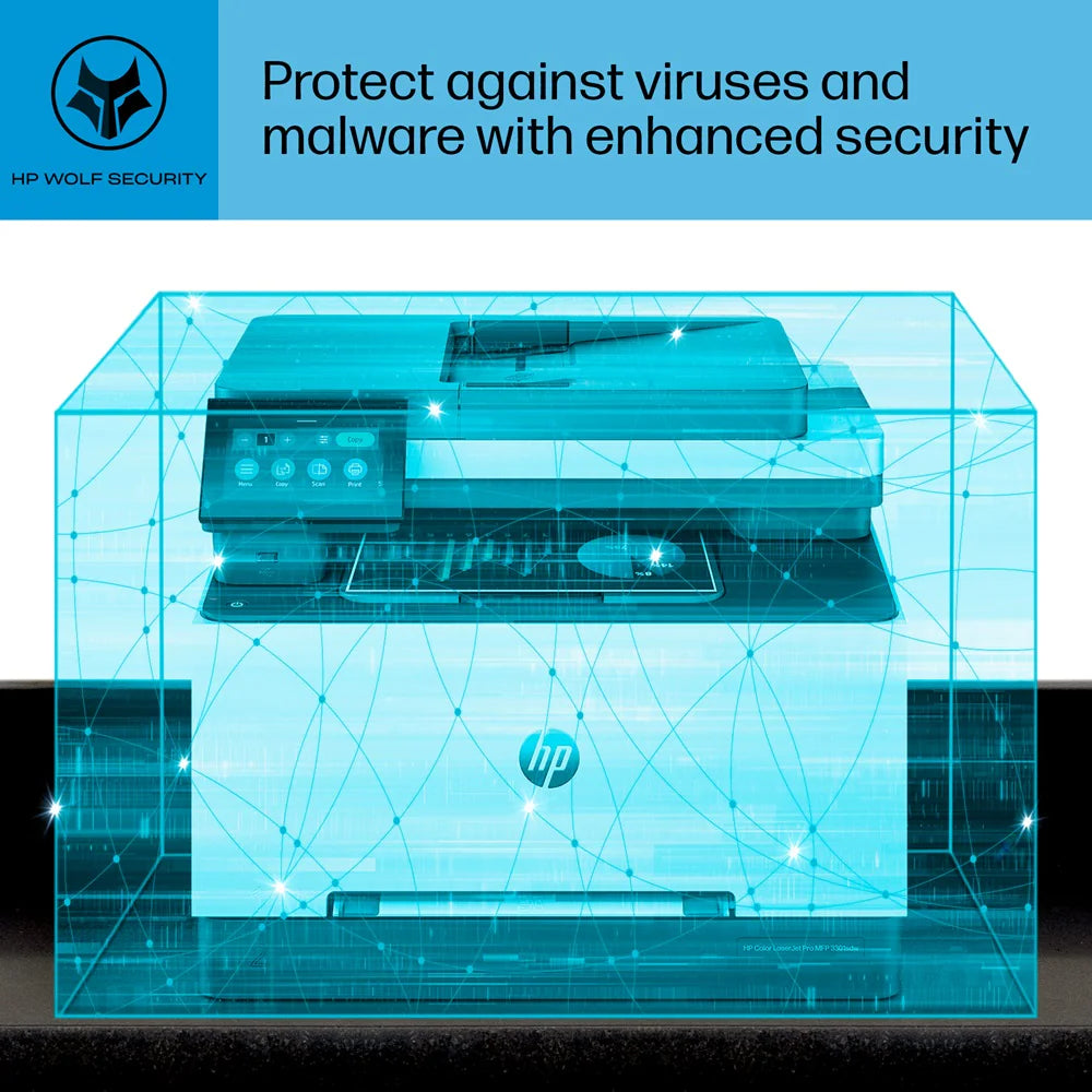 HP Color LaserJet Pro MFP 3301sdw 3-in-1 Multifunction Printer+ADF 25PPM [499Q3F]