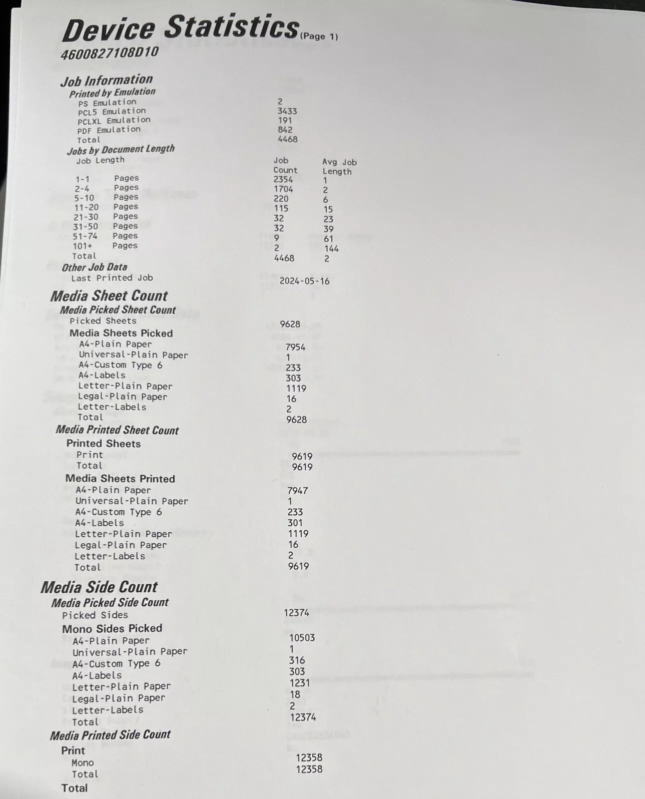 *Ex-Demo* LEXMARK MS521dn A4 Mono Laser Printer 44PPM 12K *USED!* [36S0314]