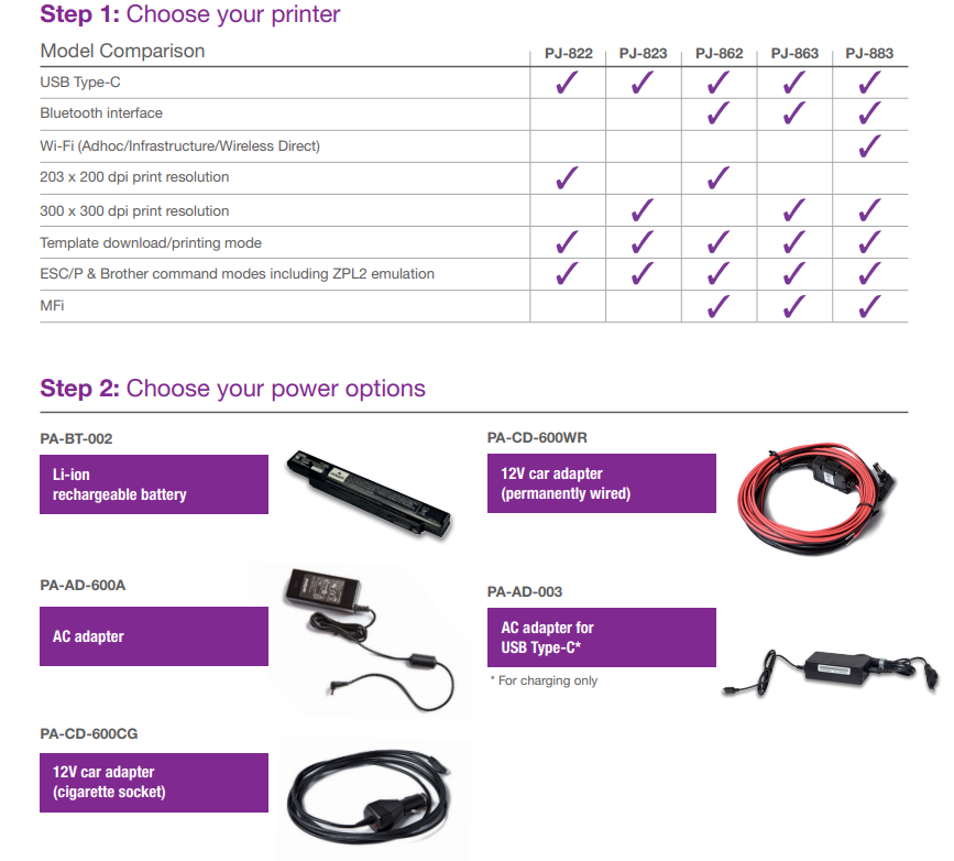 Brother PJ-863 A4 Mobile Printer 300dpi BT/USB + Battery/PSU/A4 [PJ-863 Bundle Pack]