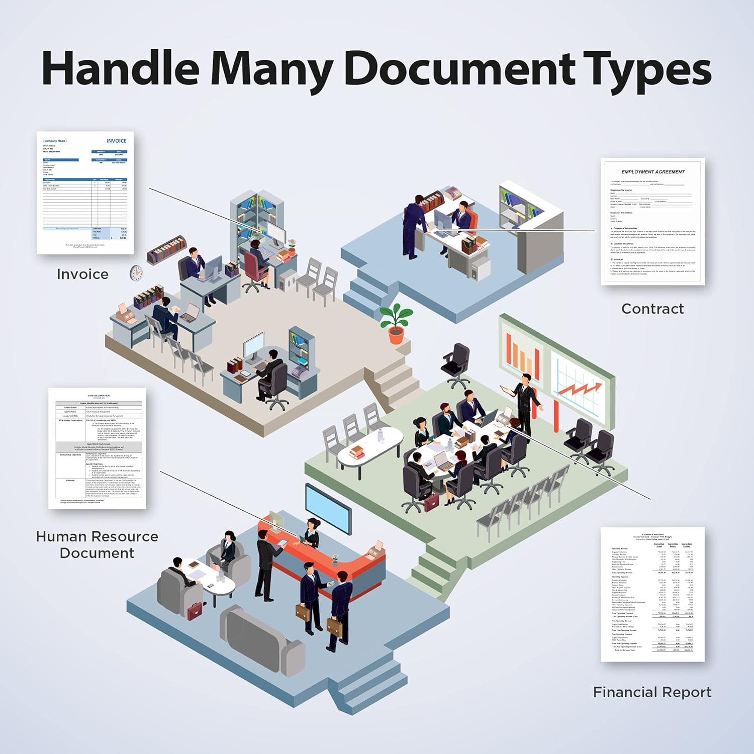 Plustek PS3140U Duplex Document Scanner 40ppm 100-Sheet ADF Citrix Ready & Twain Support