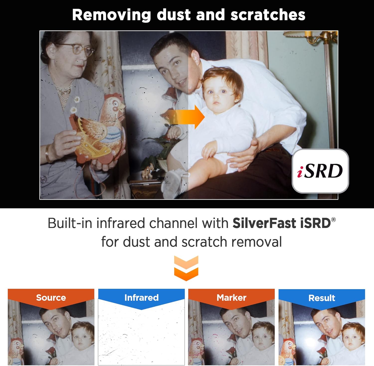 Plustek OpticFilm 8300i Ai 35mm Film & Slide Scanner – High-Resolution 7200 DPI with Infrared Dust & Scratch Removal