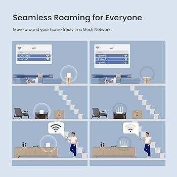 Tenda Nova MW3 Home Mesh WiFi System 3PK Dual Band Wireless Router