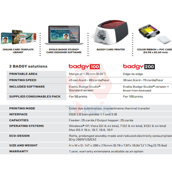 Badgy 200 Color Plastic Id Card Printer & Complete Supplies Package With Bodno Solution Software