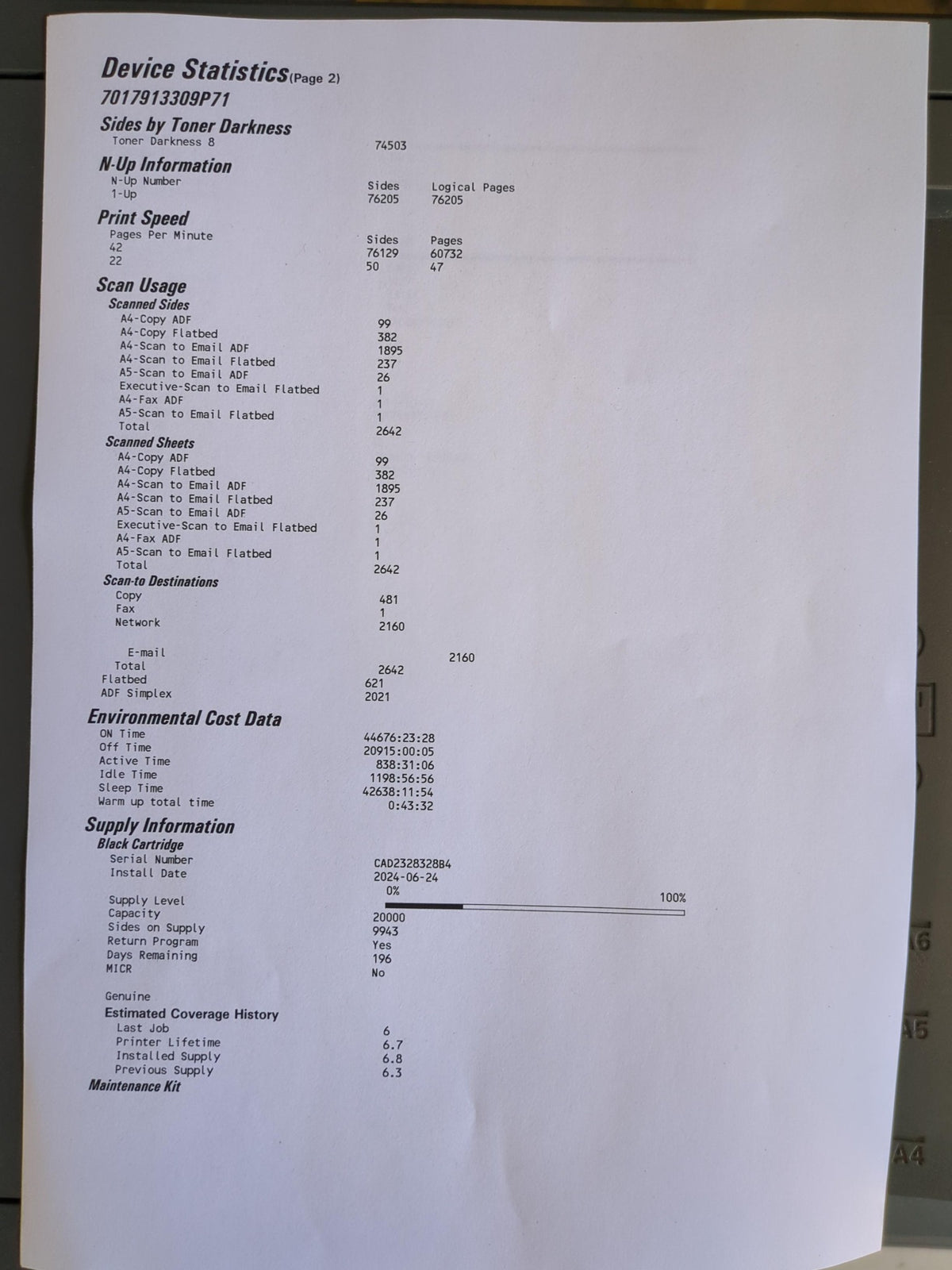 Used Lexmark MX421ade 76,217 page unit - device statistics page 2