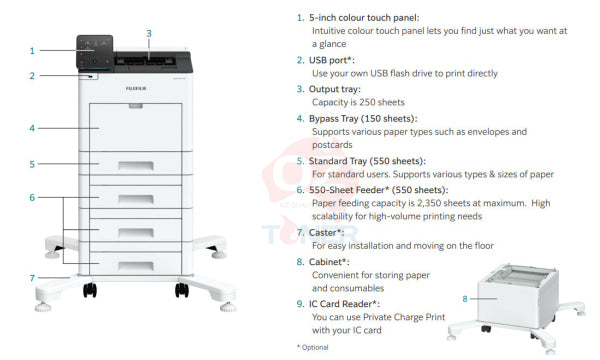 *New!* Fujifilm Apeosprint 5330 A4 Mono Laser Sfp Printer [Ap5330-1Y] Single Function