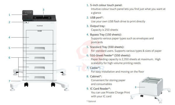 *New!* Fujifilm Apeosprint 6340 A4 Mono Laser Sfp Printer Ap6340 63Ppm [Ap6340-1Y] Single Function
