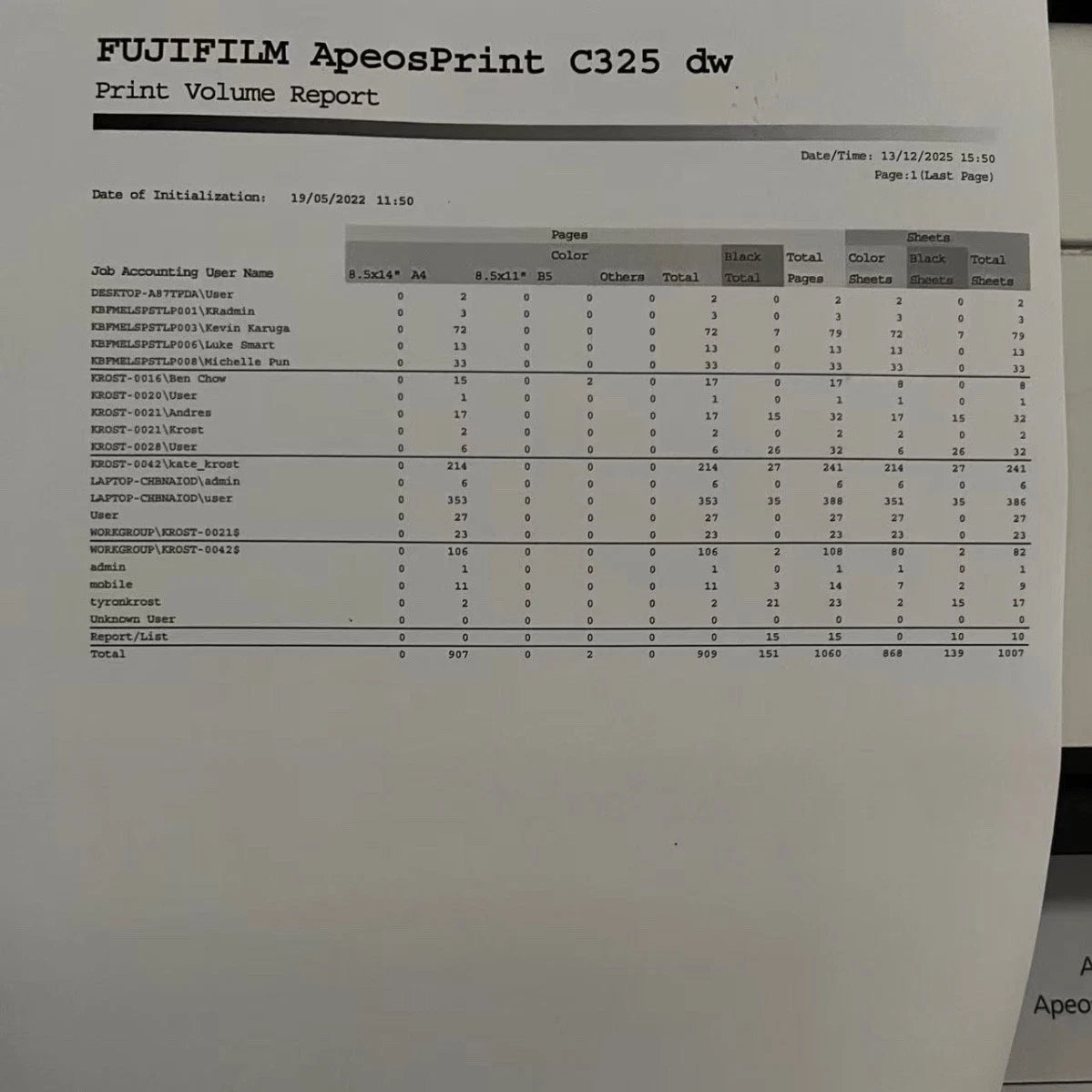 *Ex-Demo* FujiFilm ApeosPrint C325DW A4 Wireless Color Laser Printer [APC325DW] 1060 pages