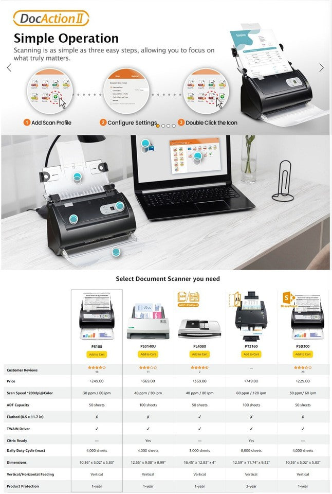 Plustek PS188 High-Speed Duplex Color Document Scanner 30ppm ADF